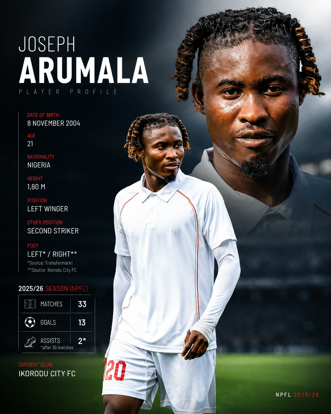 Joseph Arumala profile graphic