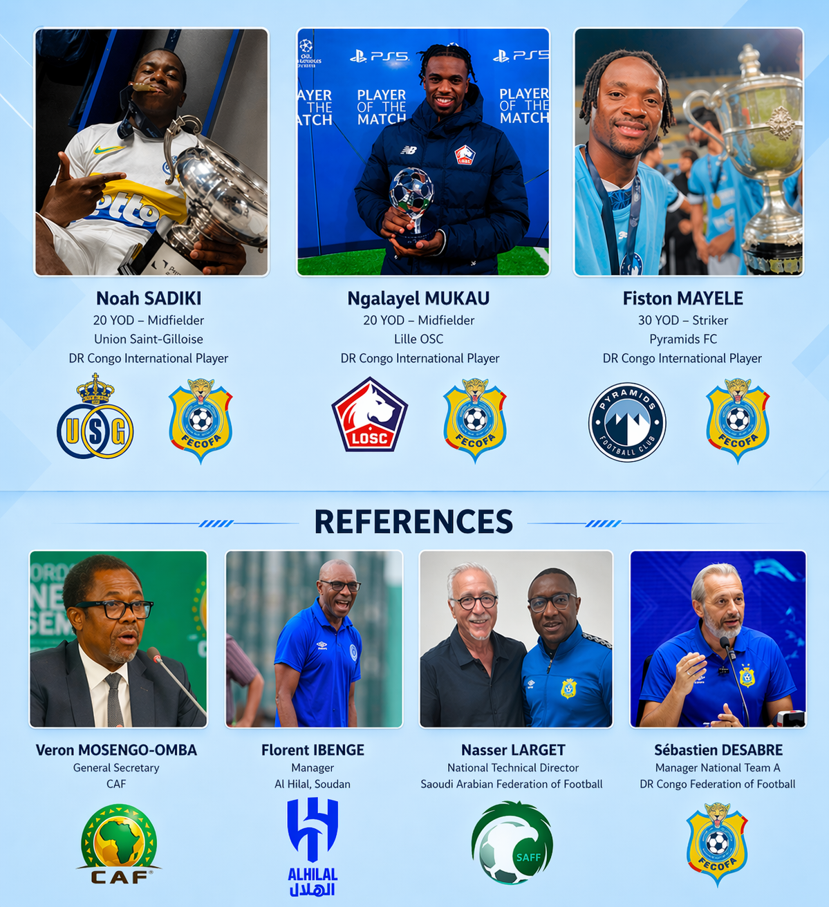 Guy Bukasa reference board with developed players and professional references